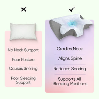 Nyvra Butterfly Memory Foam Cervical Pillow