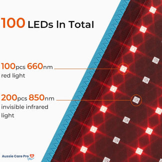 Nyvra Red Light Therapy Belt