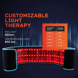 Nyvra Red Light Therapy Belt